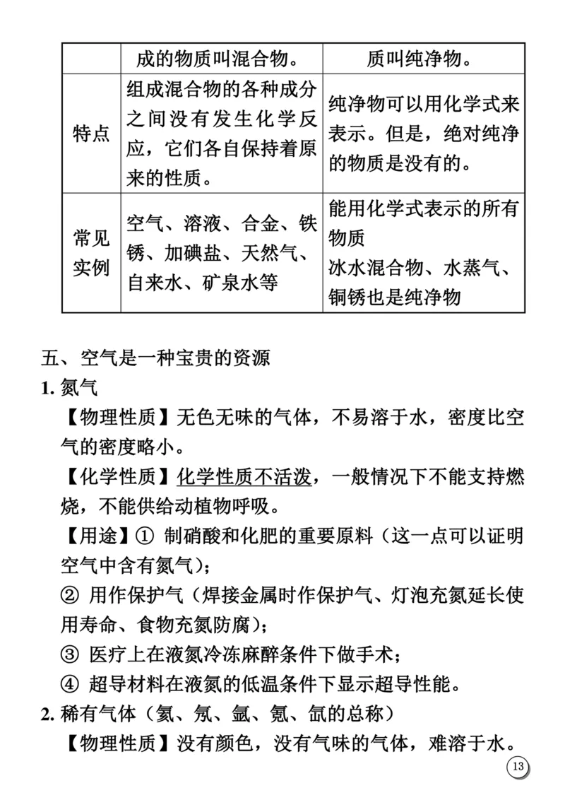 初中化学笔记_《初中全科目知识点汇总》_初中化学知识点汇总