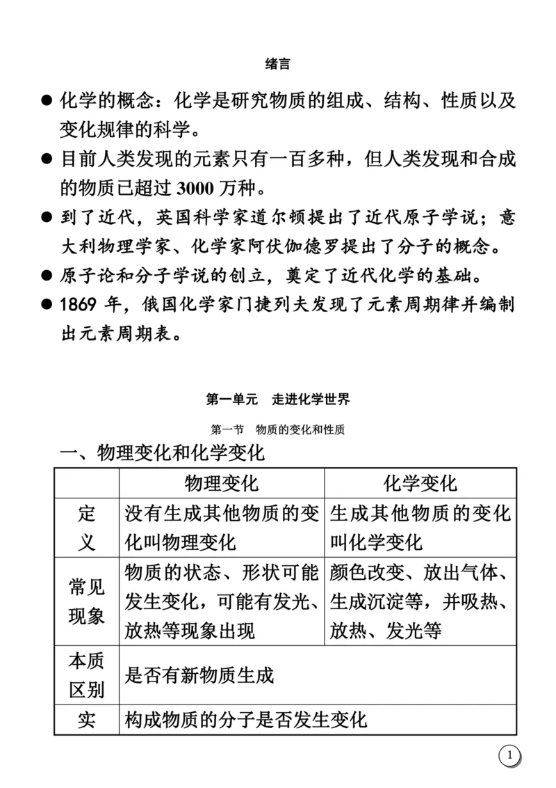 初中化学笔记_《初中全科目知识点汇总》_初中化学知识点汇总