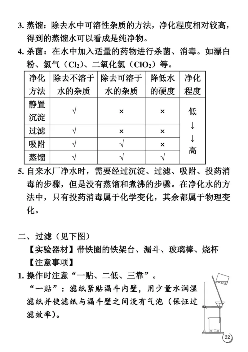 初中化学笔记_《初中全科目知识点汇总》_初中化学知识点汇总