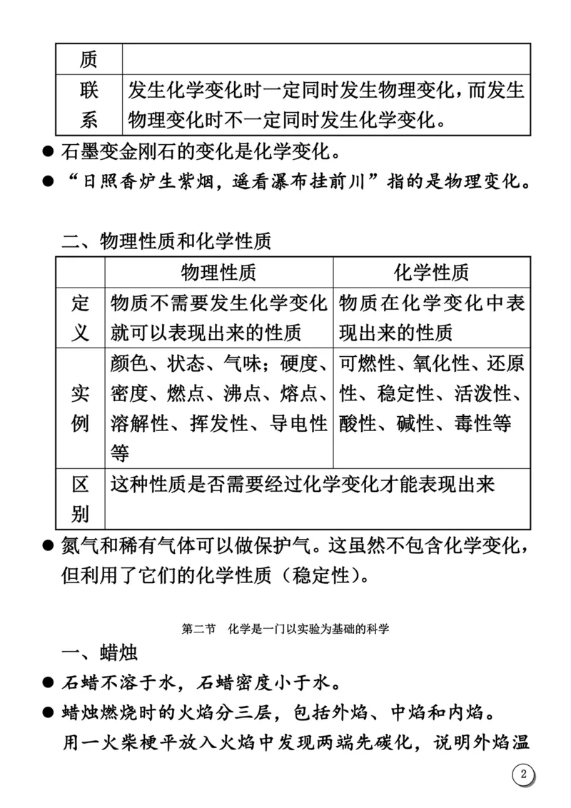 初中化学笔记_《初中全科目知识点汇总》_初中化学知识点汇总