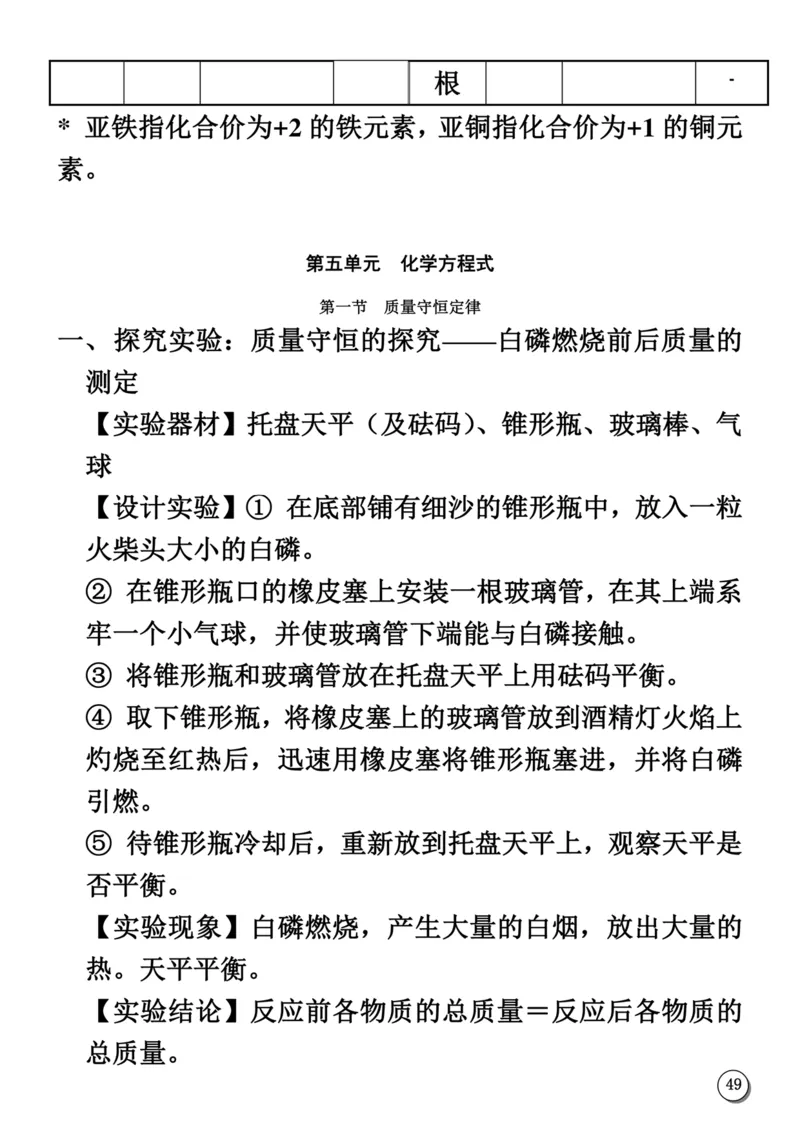 初中化学笔记_《初中全科目知识点汇总》_初中化学知识点汇总
