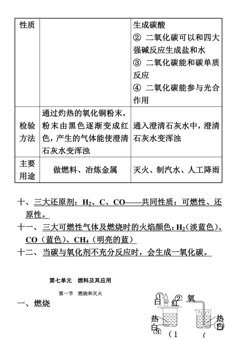 初中化学笔记_《初中全科目知识点汇总》_初中化学知识点汇总