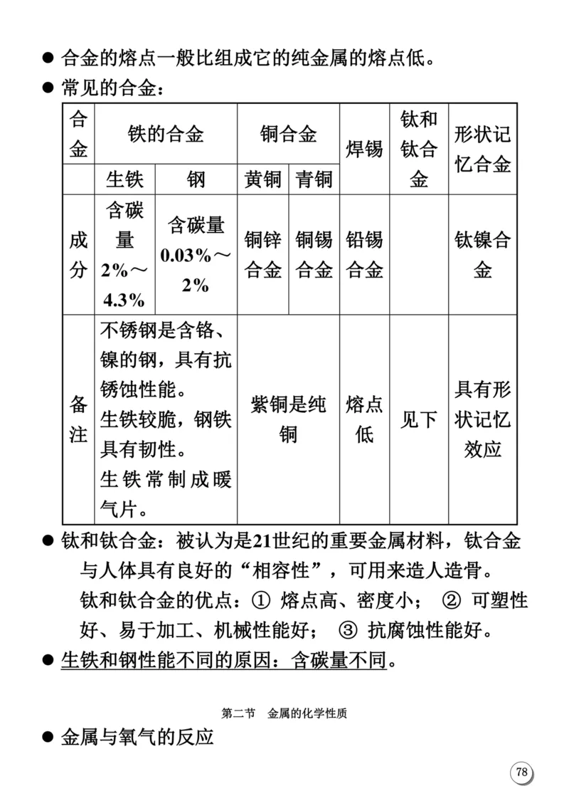 初中化学笔记_《初中全科目知识点汇总》_初中化学知识点汇总