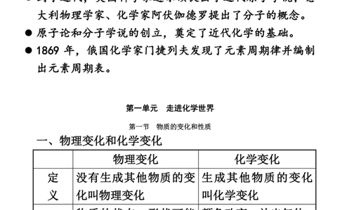 初中化学笔记_《初中全科目知识点汇总》_初中化学知识点汇总