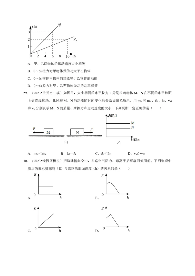 图像题02摩擦力、浮力、功和机械能（原卷版）_8、物理总复习_2024年中考复习资料_二轮复习_（讲义+练习）2024年中考物理二轮题型专项复习