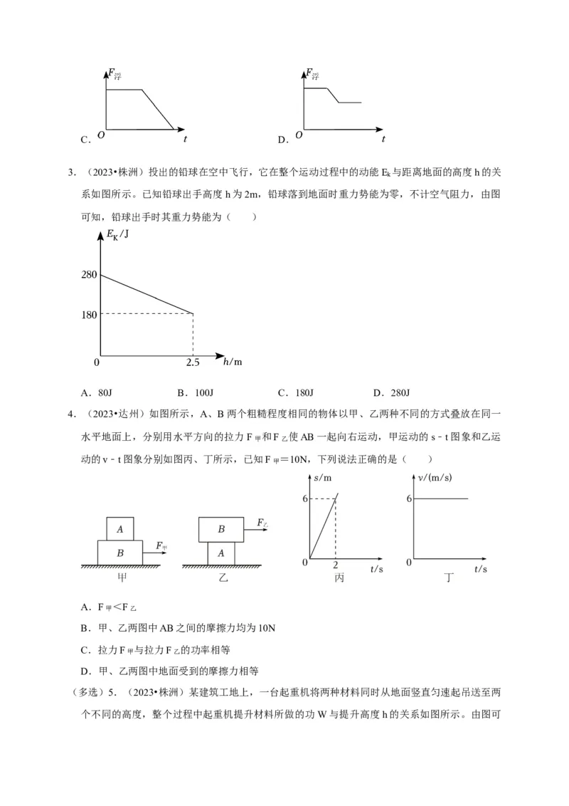 图像题02摩擦力、浮力、功和机械能（原卷版）_8、物理总复习_2024年中考复习资料_二轮复习_（讲义+练习）2024年中考物理二轮题型专项复习
