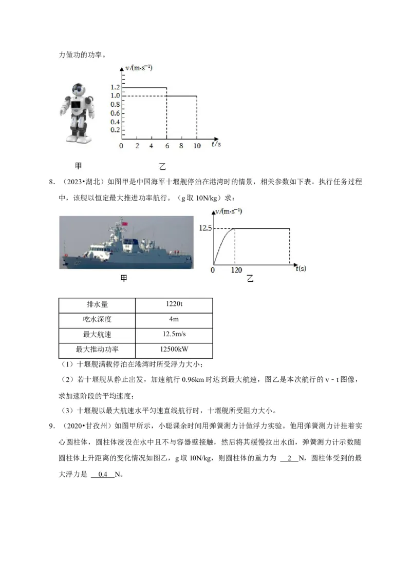 图像题02摩擦力、浮力、功和机械能（原卷版）_8、物理总复习_2024年中考复习资料_二轮复习_（讲义+练习）2024年中考物理二轮题型专项复习