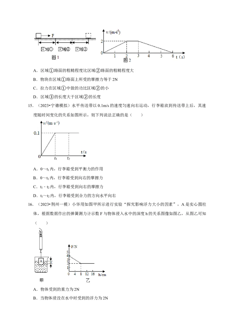 图像题02摩擦力、浮力、功和机械能（原卷版）_8、物理总复习_2024年中考复习资料_二轮复习_（讲义+练习）2024年中考物理二轮题型专项复习
