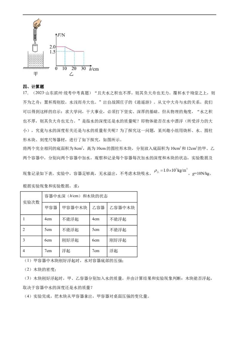 浮力、压强与密度综合专项训练（学生版）_8、物理总复习_8.中考物理总复习_2024年中考复习资料_专项复习资料_完三年（2021&mdash;2023）中考真题分项精编（全国通用）_专项训练