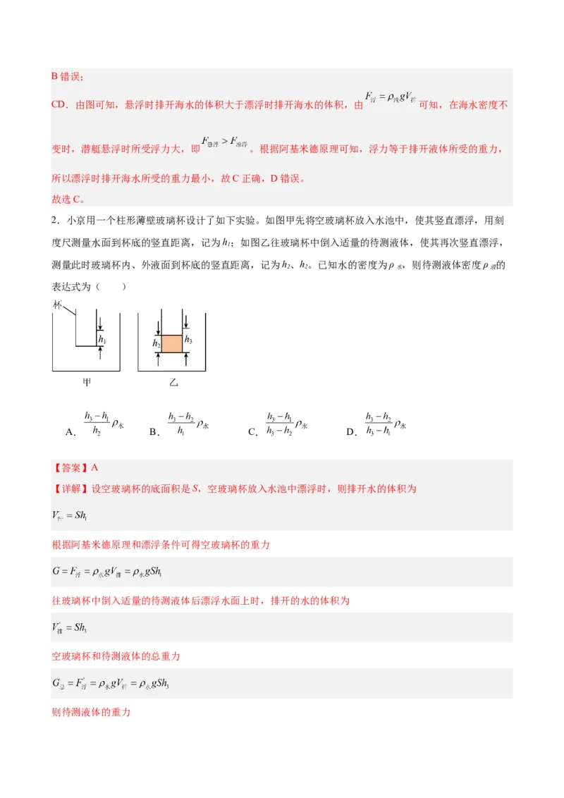 专题15物体沉浮条件及其应用（解析版）_8、物理总复习_8.中考物理总复习_2024年中考复习资料_一轮复习资料_完备战2024年中考物理一轮复习讲义练习（全国通用）