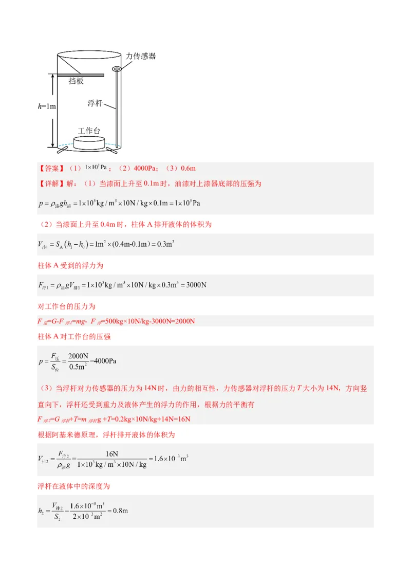 专题15物体沉浮条件及其应用（解析版）_8、物理总复习_8.中考物理总复习_2024年中考复习资料_一轮复习资料_完备战2024年中考物理一轮复习讲义练习（全国通用）