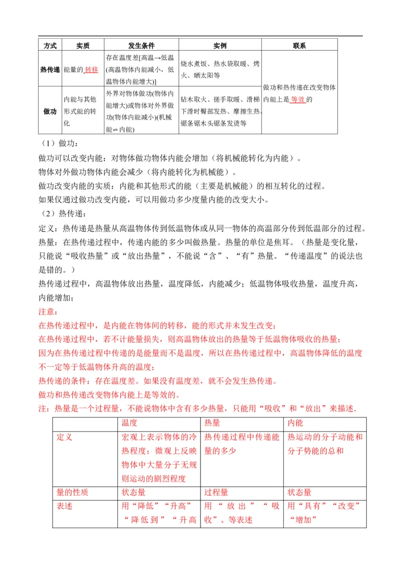 第12讲&mdash;内能，内能的利用（思维导图+考点精讲+例题精析）&mdash;2023年中考物理一轮复习讲练测（原卷版）_8、物理总复习_8.中考物理总复习_2023年中考复习资料_一轮复习