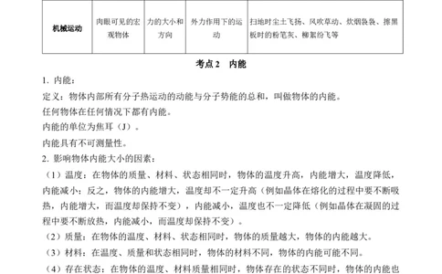 第12讲&mdash;内能，内能的利用（思维导图+考点精讲+例题精析）&mdash;2023年中考物理一轮复习讲练测（原卷版）_8、物理总复习_8.中考物理总复习_2023年中考复习资料_一轮复习