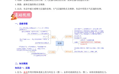 专题11压强（讲练）（解析版）-2022年中考一轮复习讲练测_8、物理总复习_8.中考物理总复习_2022年中考复习资料_2022年中考物理一轮复习讲练测264201163