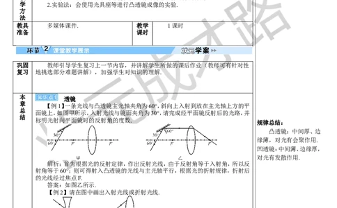 本章复习和总结_初物_八年级上下册+九年级全一册物理_八年级物理上册_全套教学资源_课件教案3_教案_第五章透镜及其应用