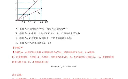 专题17欧姆定律17.4欧姆定律在串、并联电路中的应用（教师版）_8、物理总复习_8.中考物理总复习_2024年中考复习资料_专项复习资料_教师版（含答案解析，目录与学生版一致）