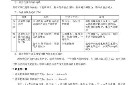 专题37内能单元知识点讲解与典型题解析（原卷版）_8、物理总复习_8.中考物理总复习_2023年中考复习资料_一轮复习_讲义+练习2023届中考物理一轮单元复习讲练考（全国通用）