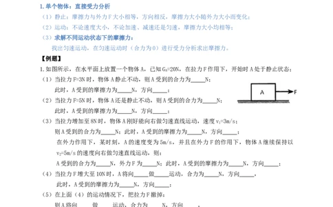 专题13求解摩擦力（知识点复习+例题讲解+过关练习）-备战2023年中考物理一轮复习考点帮（解析版）_8、物理总复习_8.中考物理总复习_2023年中考复习资料_一轮复习_解析版