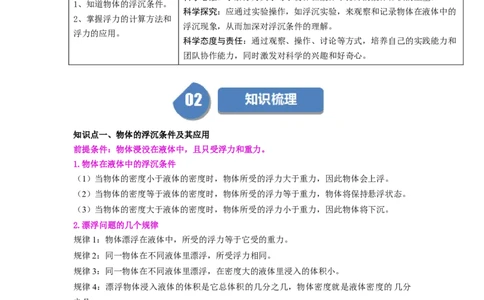 课时10.3物体的浮沉条件及应用（教师版）_初物_八年级上下册+九年级全一册物理_八年级物理下册_讲义（更新中）-U26