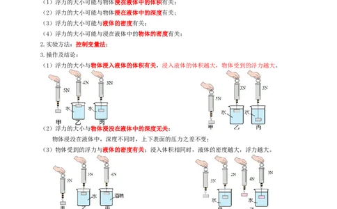 专题26浮力实验（知识点复习+例题讲解+过关练习）-备战2023年中考物理一轮复习考点帮（解析版）_8、物理总复习_8.中考物理总复习_2023年中考复习资料_一轮复习_解析版