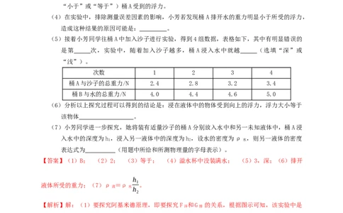 专题26浮力实验（知识点复习+例题讲解+过关练习）-备战2023年中考物理一轮复习考点帮（解析版）_8、物理总复习_8.中考物理总复习_2023年中考复习资料_一轮复习_解析版