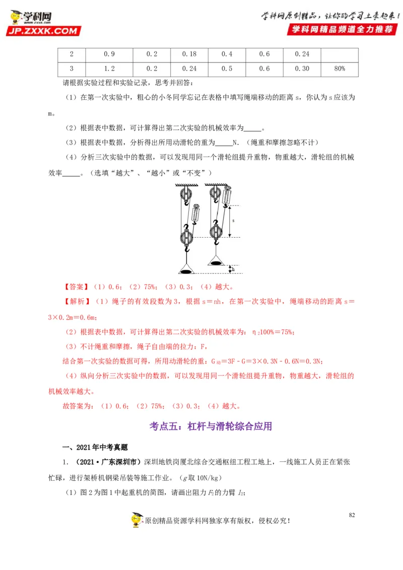 专题10简单机械（解析版）_8、物理总复习_8.中考物理总复习_2022年中考复习资料_三年（2019-2021）中考真题物理分项汇编（全国通用）