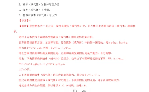 专题12浮力（测试）（解析版）-2022年中考一轮复习讲练测_8、物理总复习_8.中考物理总复习_2022年中考复习资料_2022年中考物理一轮复习讲练测264201163