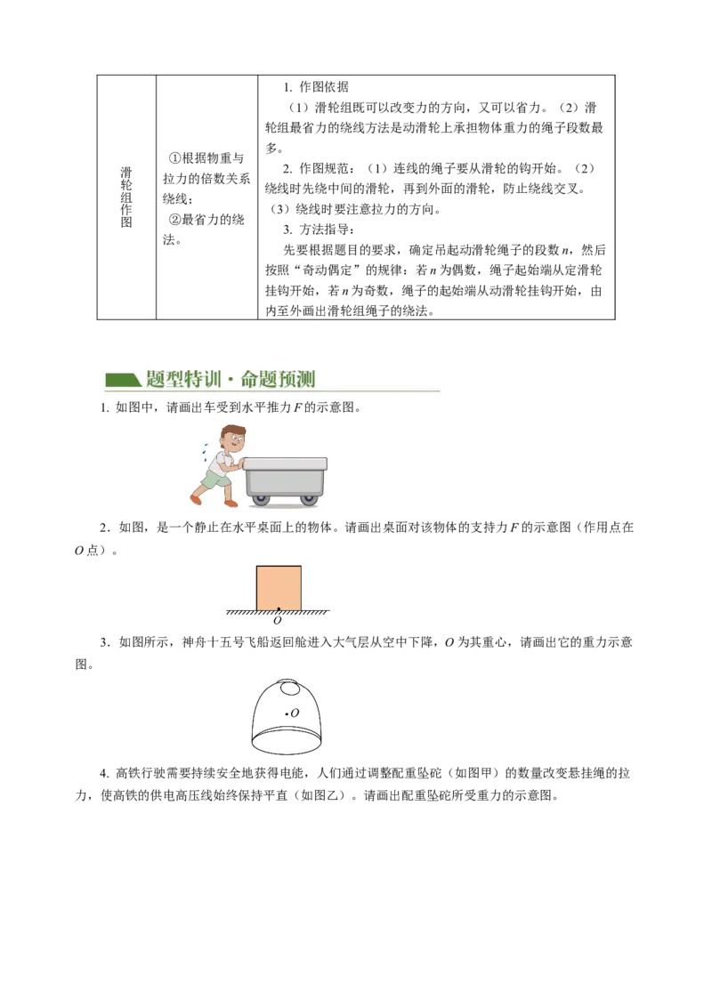 专题16作图题（讲练）原卷版_8、物理总复习_8.中考物理总复习_2024年中考复习资料_二轮复习资料_完2024年中考物理二轮复习课件+讲义+练习（全国通用）_模块四热点专题