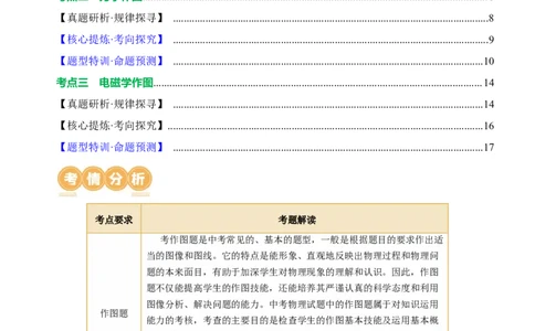 专题16作图题（讲练）原卷版_8、物理总复习_8.中考物理总复习_2024年中考复习资料_二轮复习资料_完2024年中考物理二轮复习课件+讲义+练习（全国通用）_模块四热点专题