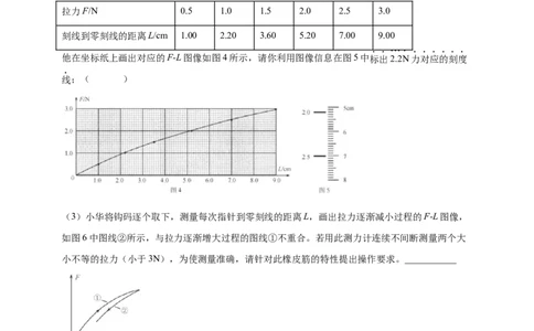 模块三实验专题29用弹簧测力计测量力（原卷版）_8、物理总复习_2025年中考复习资料_（2025中考全国通用）2024年中考物理真题分类汇编