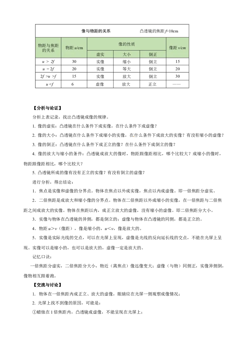 专题07物理探究实验（2）&mdash;&mdash;光学中的3个探究实验原卷版_8、物理总复习_8.中考物理总复习_2023年中考复习资料_专项复习_课件+练习2023年中考物理核心素养提升