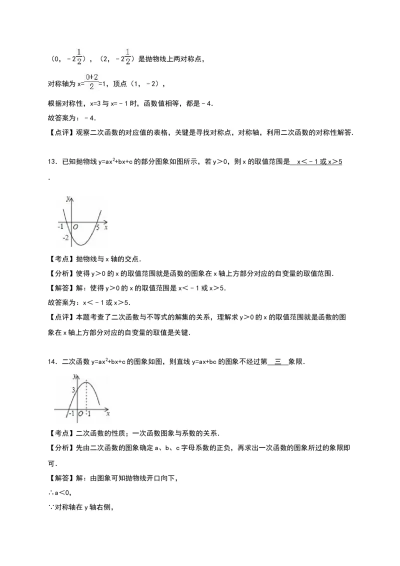03人教版九年级上第一次月考数学试卷及答案解析_初中全科电子版试卷练习试题_数学_9上初中人教版数学练习、试卷_人教数学九年级上月考试卷（009份）