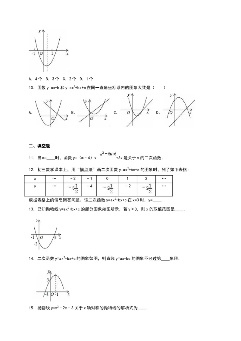 03人教版九年级上第一次月考数学试卷及答案解析_初中全科电子版试卷练习试题_数学_9上初中人教版数学练习、试卷_人教数学九年级上月考试卷（009份）
