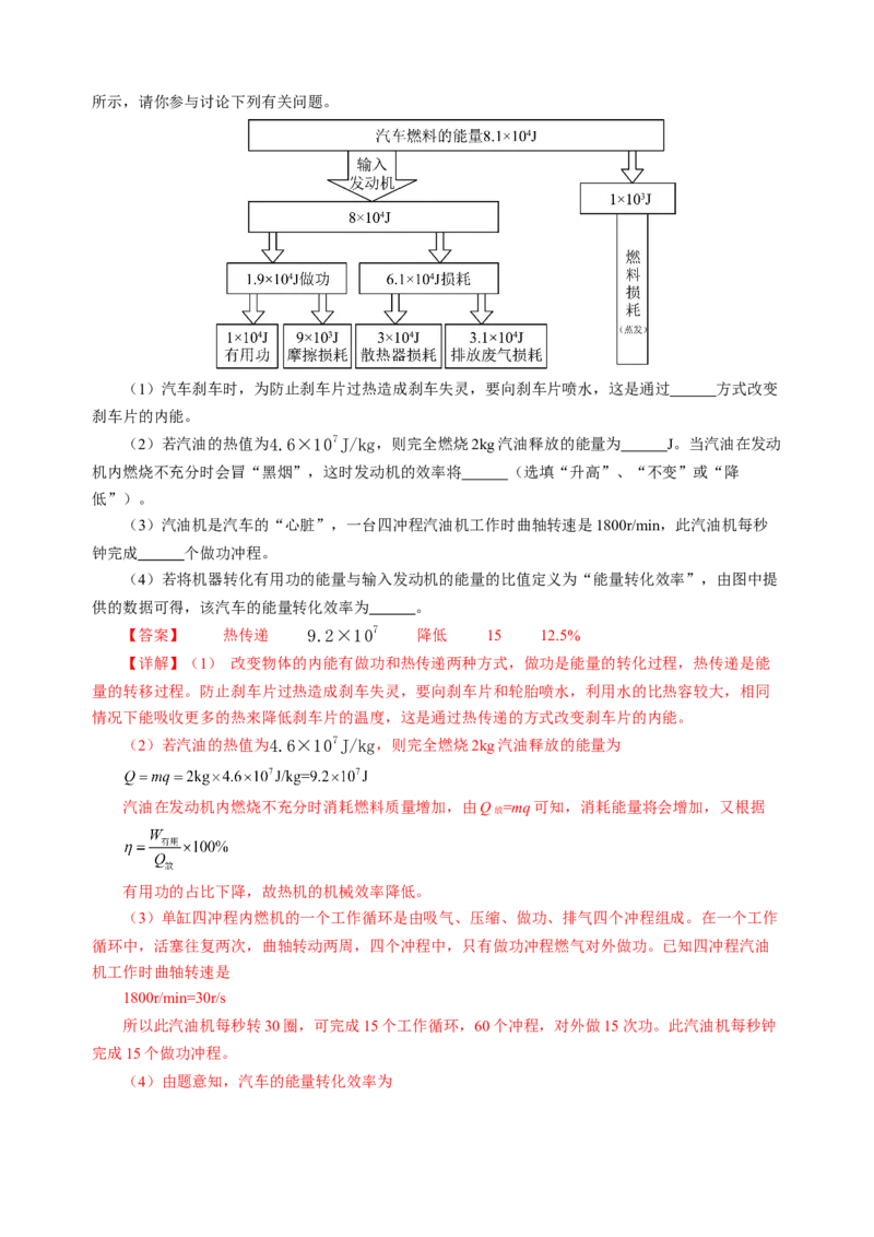 专题23跨学科实践（讲练）解析版_8、物理总复习_8.中考物理总复习_2024年中考复习资料_二轮复习资料_完2024年中考物理二轮复习课件+讲义+练习（全国通用）_模块五跨学科实践