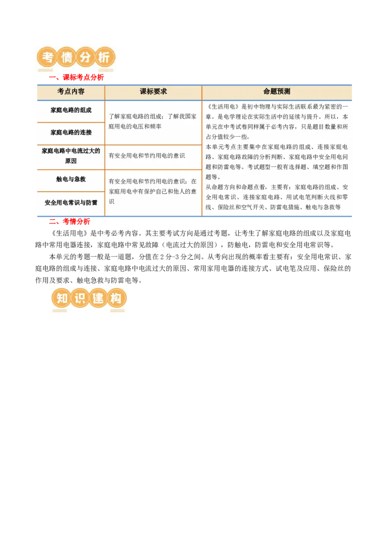 专题19生活用电（3考点+6考向）（讲义）（原卷版）_8、物理总复习_8.中考物理总复习_2024年中考复习资料_一轮复习资料_完2024年中考物理一轮复习课件+讲义+练习（全国通用）