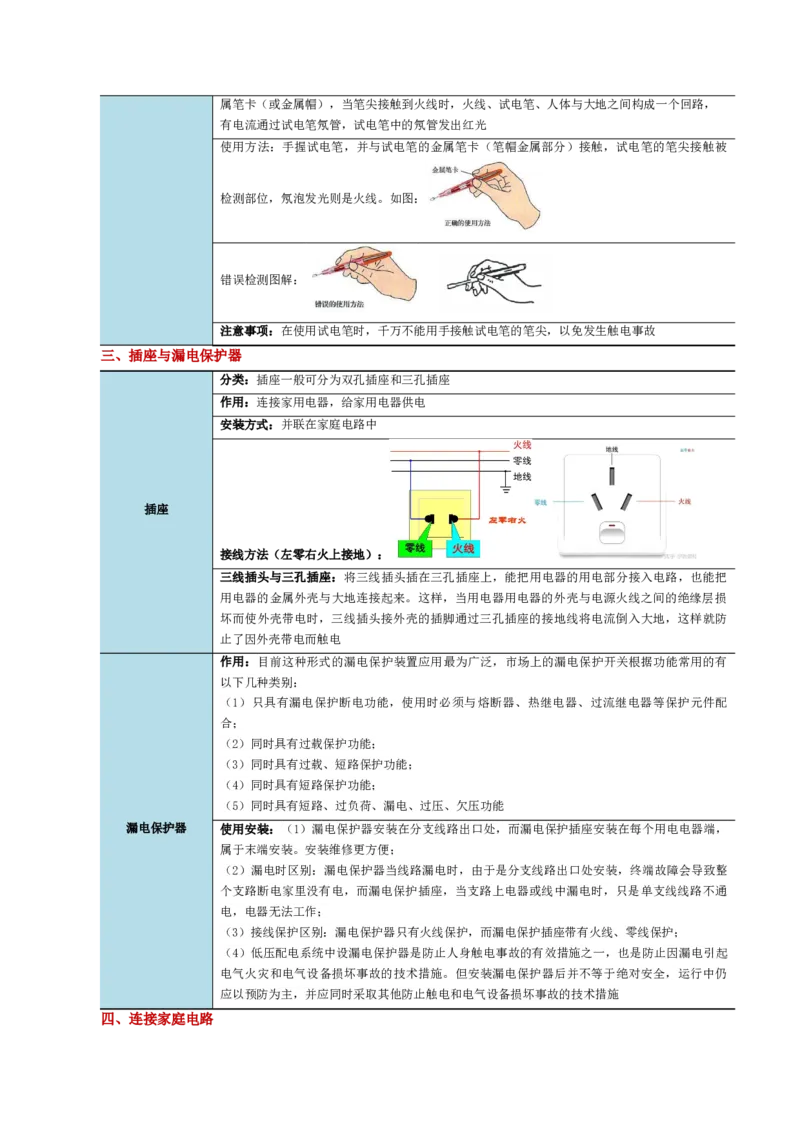 专题19生活用电（3考点+6考向）（讲义）（原卷版）_8、物理总复习_8.中考物理总复习_2024年中考复习资料_一轮复习资料_完2024年中考物理一轮复习课件+讲义+练习（全国通用）