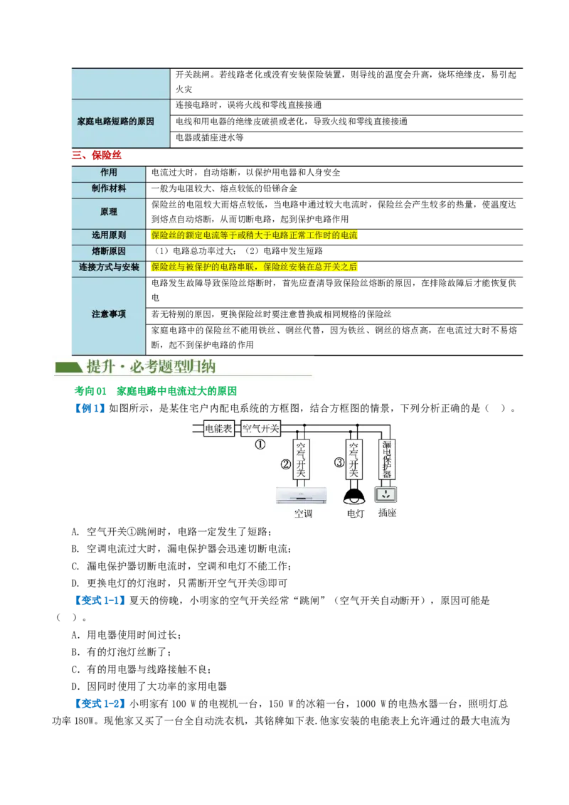 专题19生活用电（3考点+6考向）（讲义）（原卷版）_8、物理总复习_8.中考物理总复习_2024年中考复习资料_一轮复习资料_完2024年中考物理一轮复习课件+讲义+练习（全国通用）