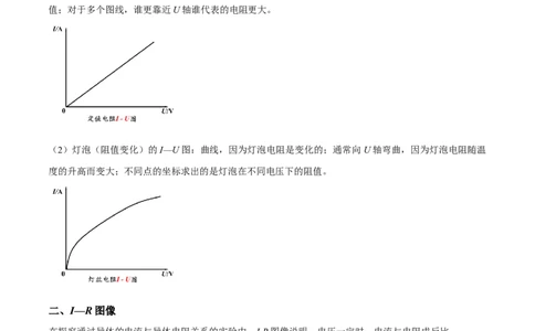 专题11电学图像（解析版）_8、物理总复习_8.中考物理总复习_2023年中考复习资料_二轮复习_备战2023年中考物理二轮四大模块针对集训（全国通用）_模块四电学