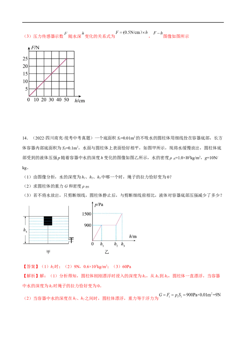 专题12力学图像（解析版）_8、物理总复习_8.中考物理总复习_2023年中考复习资料_二轮复习_备战2023年中考物理二轮四大模块针对集训（全国通用）_模块一力学
