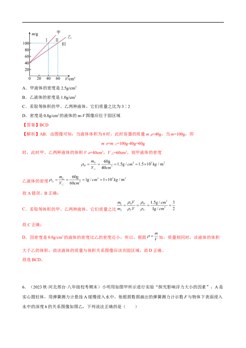 专题12力学图像（解析版）_8、物理总复习_8.中考物理总复习_2023年中考复习资料_二轮复习_备战2023年中考物理二轮四大模块针对集训（全国通用）_模块一力学
