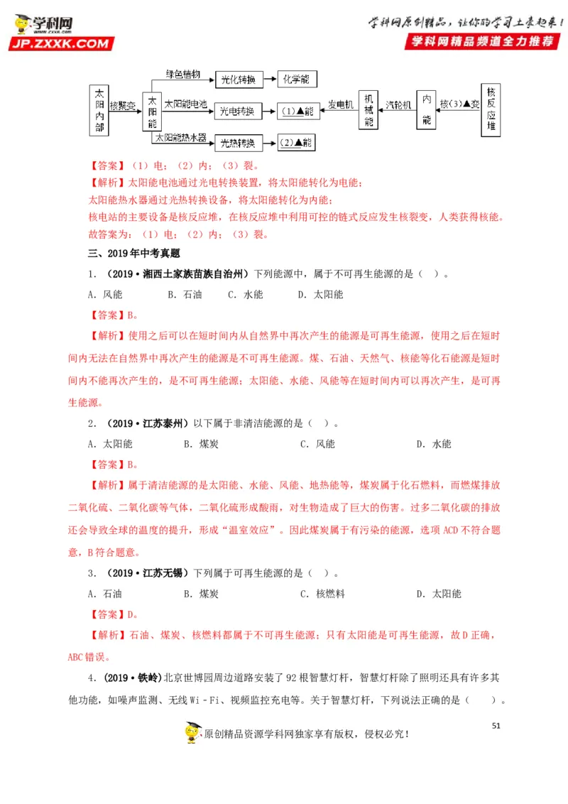 专题17信息、材料与能源、粒子和宇宙（解析版）_8、物理总复习_8.中考物理总复习_2022年中考复习资料_三年（2019-2021）中考真题物理分项汇编（全国通用）