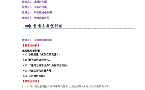 专题05光学作图专题（学生版）备考2025年中考物理重难点讲解与训练_初物_2025中考物理重难点归纳专题训练易错训练题压轴特训复习word素材