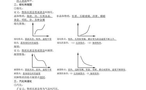 （超详）初中物理知识点归纳汇总_《初中全科目知识点汇总》_初高中知识点归纳汇总
