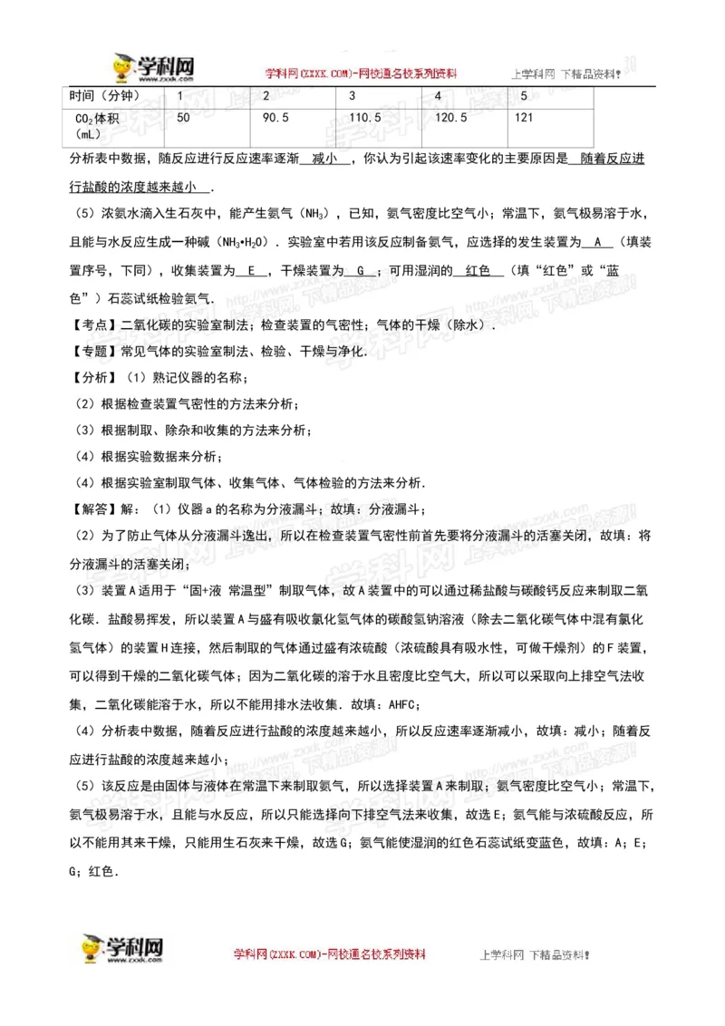 2016山东莱芜化学试卷+答案+解析(word整理版)_山东历年中考真题_山东省历年中考真题2013~2024_初中化学历年真题（2013-2024）