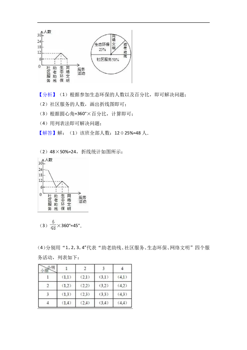 2017山东东营数学试卷+答案+解析(word整理版)_山东历年中考真题_山东省历年中考真题2013~2024_初中数学历年真题（2013-2024）