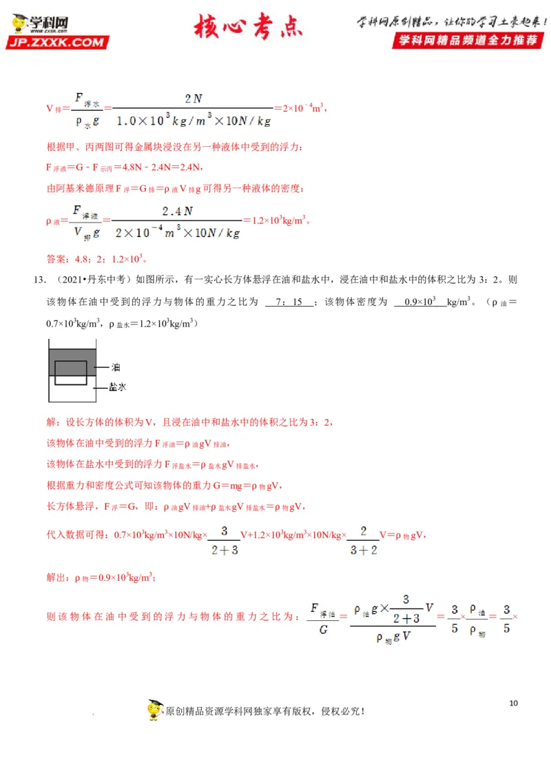 专题19阿基米德原理与浮力计算（解析版）-2022年中考物理二轮专项复习核心考点突破与必刷题型汇编（全国通用）_8、物理总复习_8.中考物理总复习_2022年中考复习资料