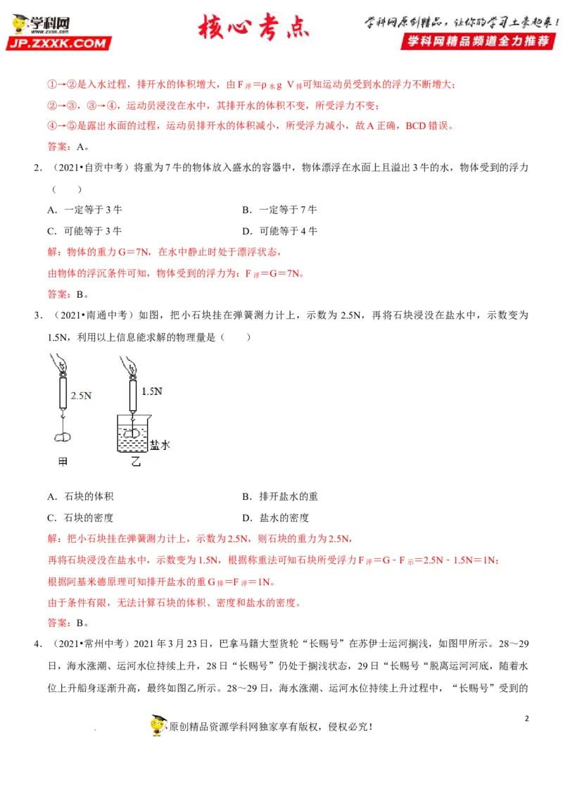 专题19阿基米德原理与浮力计算（解析版）-2022年中考物理二轮专项复习核心考点突破与必刷题型汇编（全国通用）_8、物理总复习_8.中考物理总复习_2022年中考复习资料