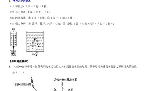 专题19阿基米德原理与浮力计算（解析版）-2022年中考物理二轮专项复习核心考点突破与必刷题型汇编（全国通用）_8、物理总复习_8.中考物理总复习_2022年中考复习资料