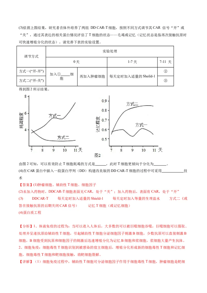 黄金卷03（解析版）-赢在高考&middot;黄金8卷备战2024年高考生物模拟卷（重庆专用）_2024年新高考资料_4.2024高考模拟预测试卷