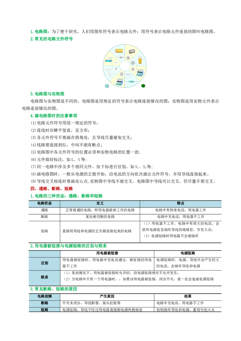 专题15电流、电路、电压、电阻（讲义）（原卷版）_8、物理总复习_2024年中考复习资料_一轮复习_课件+讲义+练习2024年中考物理一轮复习讲练测（全国通用）